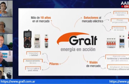 Gralf en el regreso de AAIERIC