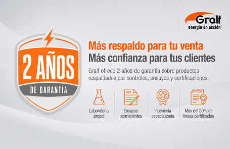 ¿Por qué los productos Premium Gralf