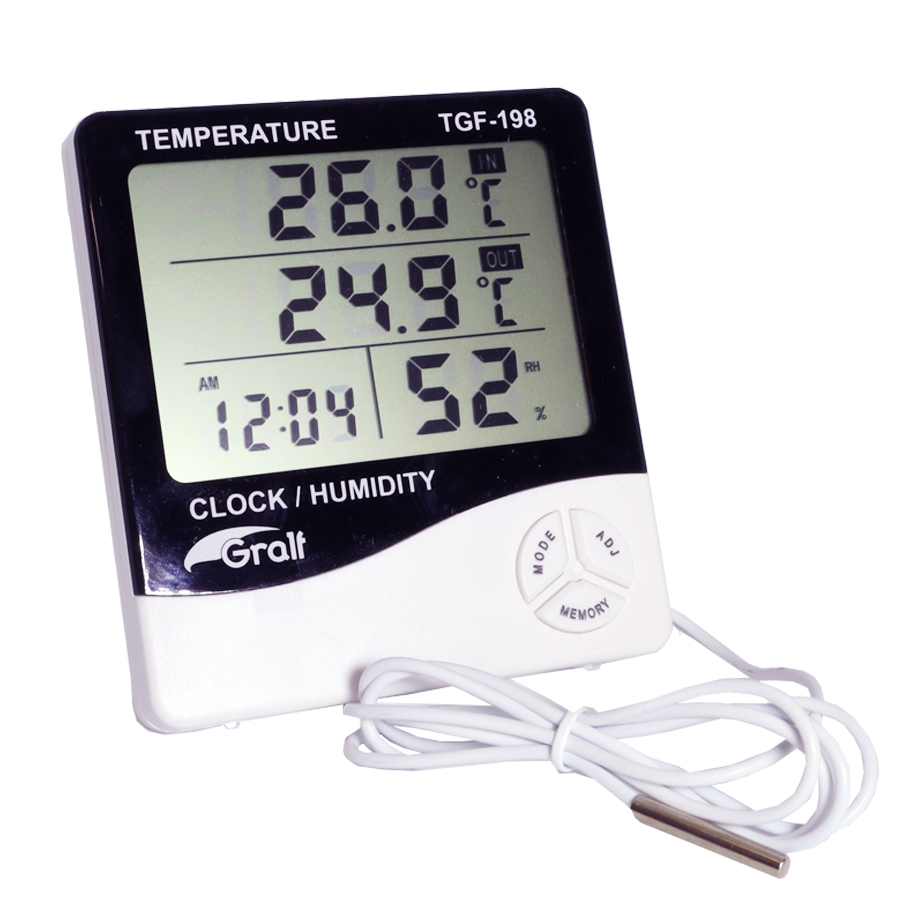 Termómetro de Panel 