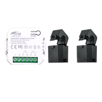 Multimedidor compacto de 2 canales